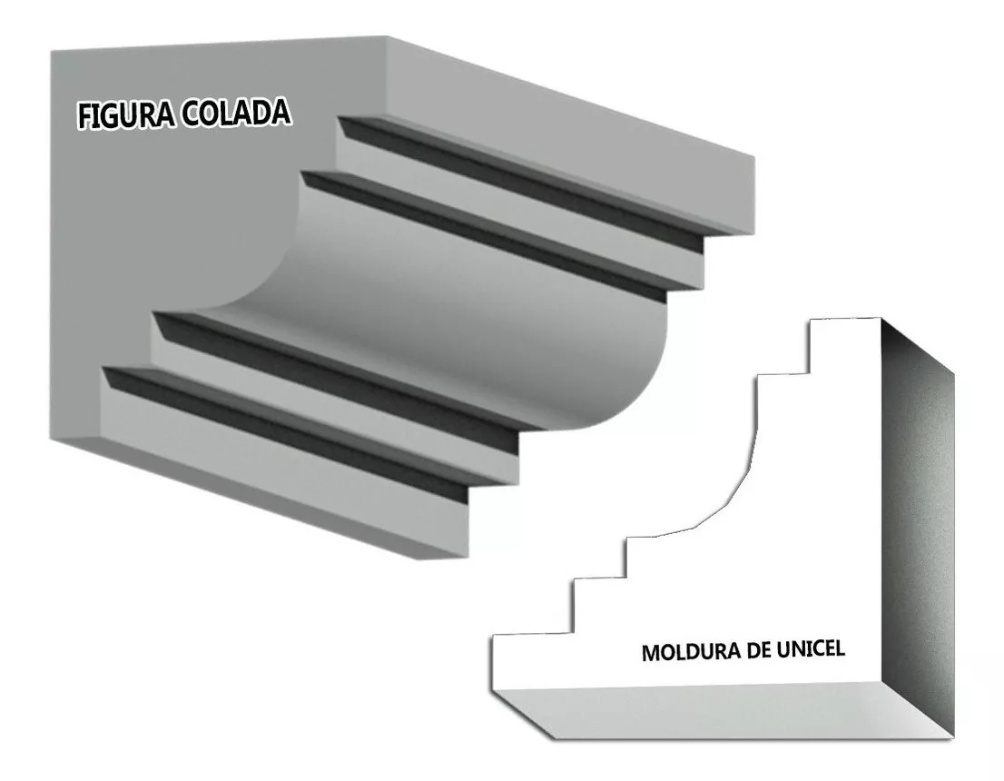 Molduras De Unicel Como Elemento Innovador Para Acabados En Fachadas Molduras De Unicel La